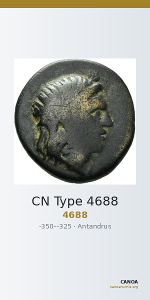 CN Type 4688 — CANOA