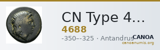 CN Type 4688 — CANOA