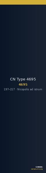 CN Type 4695 — CANOA