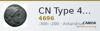 CN Type 4696 — CANOA