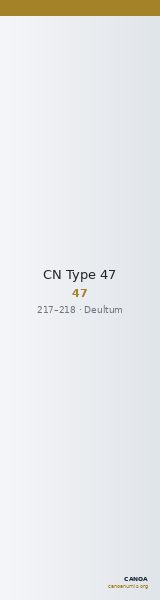 CN Type 47 — CANOA