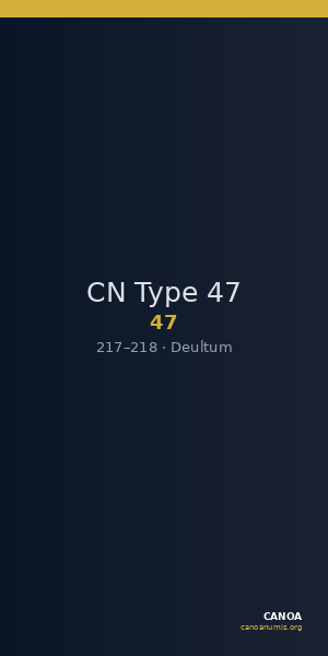CN Type 47 — CANOA