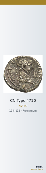 CN Type 4710 — CANOA