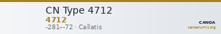 CN Type 4712 — CANOA
