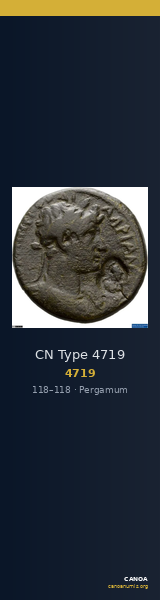 CN Type 4719 — CANOA