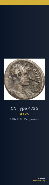CN Type 4725 — CANOA