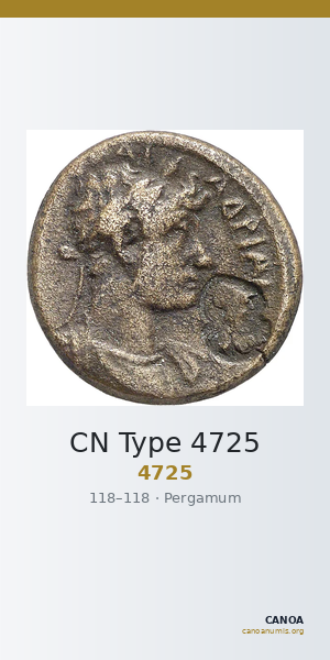 CN Type 4725 — CANOA