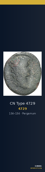 CN Type 4729 — CANOA