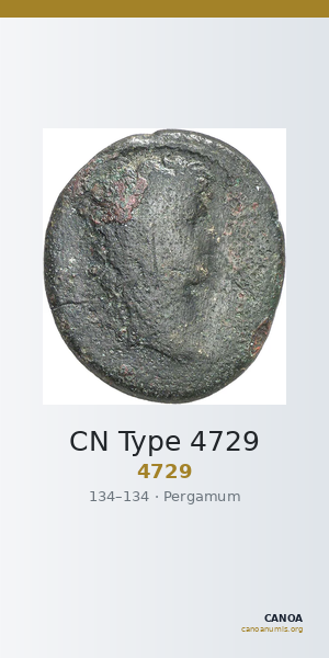 CN Type 4729 — CANOA