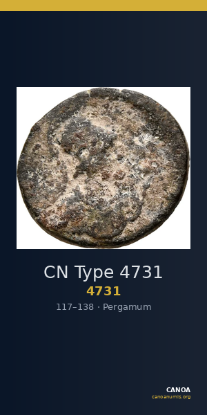 CN Type 4731 — CANOA