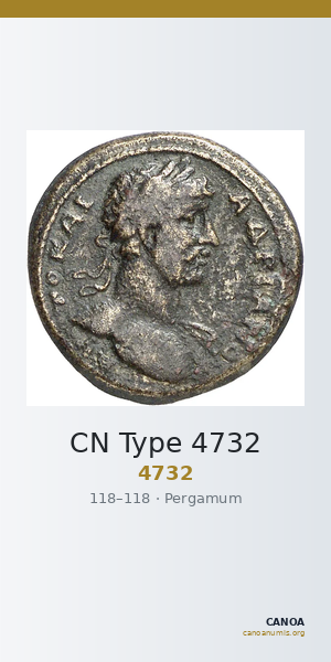 CN Type 4732 — CANOA