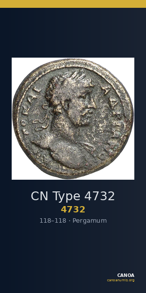 CN Type 4732 — CANOA
