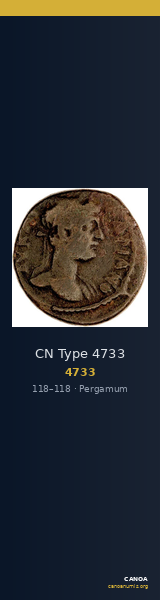 CN Type 4733 — CANOA