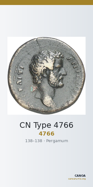 CN Type 4766 — CANOA