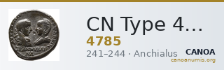 CN Type 4785 — CANOA