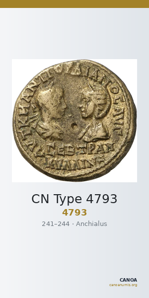 CN Type 4793 — CANOA