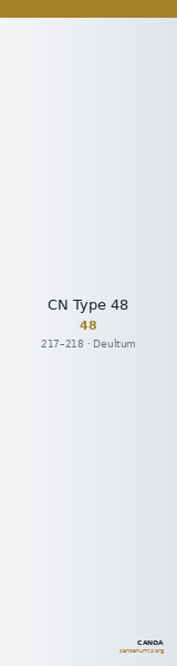 CN Type 48 — CANOA