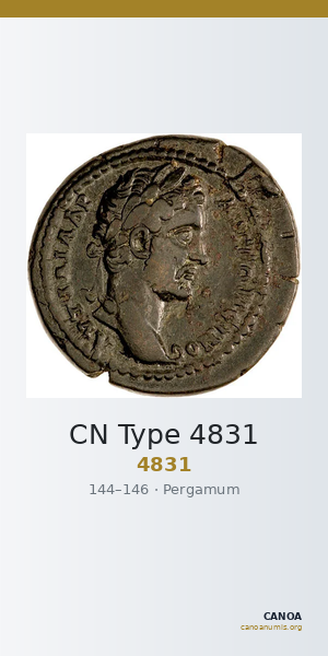 CN Type 4831 — CANOA