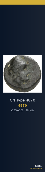 CN Type 4870 — CANOA