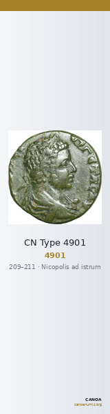 CN Type 4901 — CANOA
