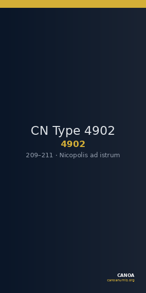 CN Type 4902 — CANOA