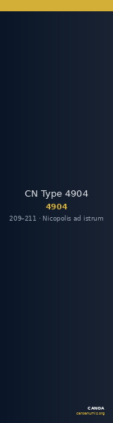 CN Type 4904 — CANOA