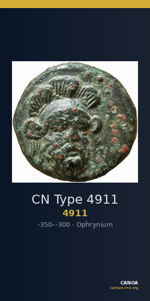 CN Type 4911 — CANOA