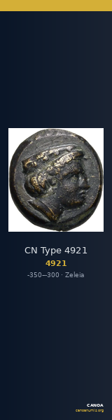 CN Type 4921 — CANOA
