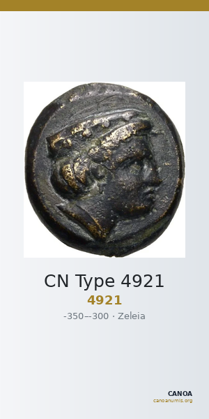 CN Type 4921 — CANOA