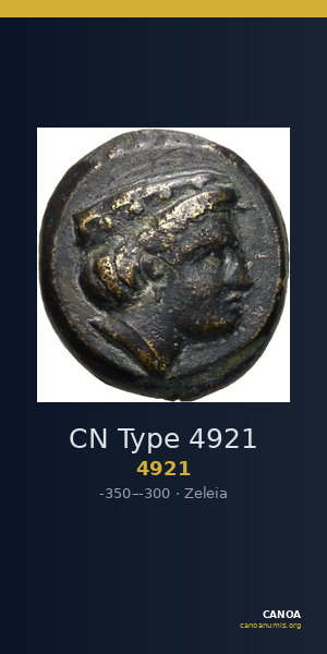 CN Type 4921 — CANOA