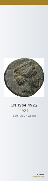 CN Type 4922 — CANOA