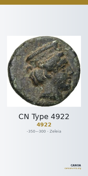 CN Type 4922 — CANOA