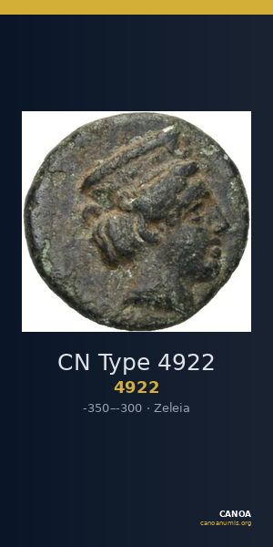 CN Type 4922 — CANOA