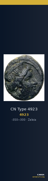 CN Type 4923 — CANOA
