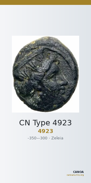 CN Type 4923 — CANOA