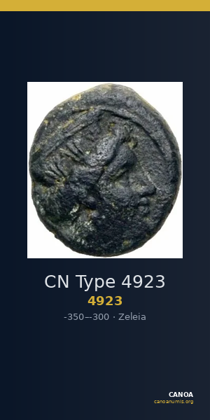 CN Type 4923 — CANOA