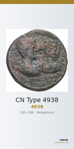 CN Type 4938 — CANOA