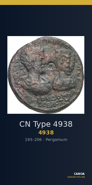 CN Type 4938 — CANOA