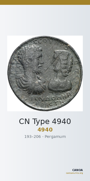 CN Type 4940 — CANOA