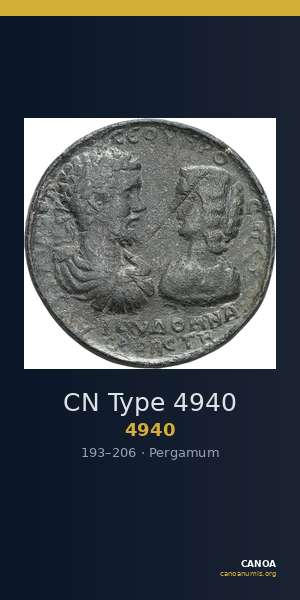 CN Type 4940 — CANOA