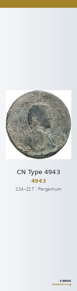 CN Type 4943 — CANOA