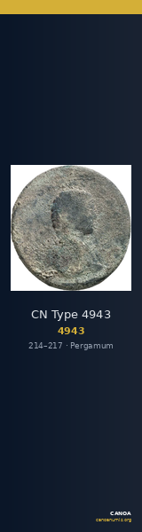 CN Type 4943 — CANOA