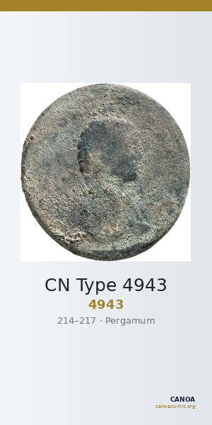 CN Type 4943 — CANOA