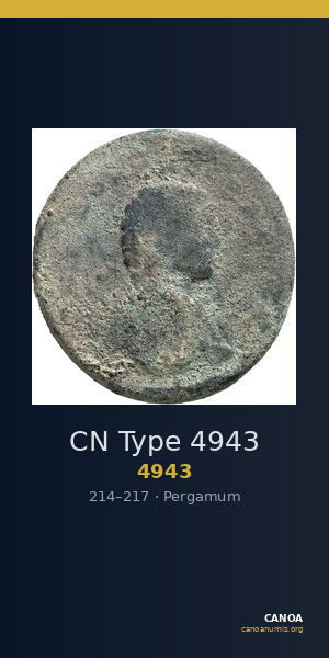 CN Type 4943 — CANOA