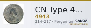 CN Type 4943 — CANOA