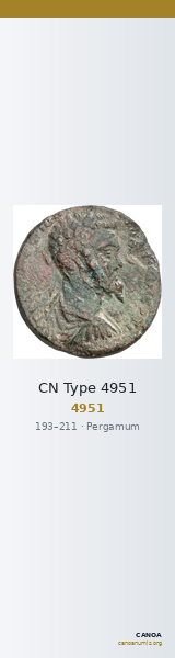 CN Type 4951 — CANOA