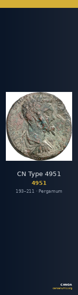 CN Type 4951 — CANOA