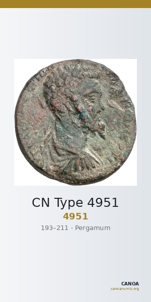CN Type 4951 — CANOA