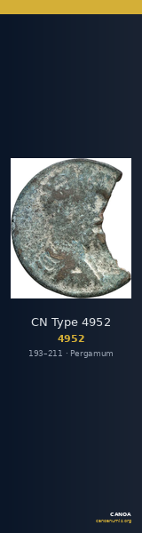 CN Type 4952 — CANOA