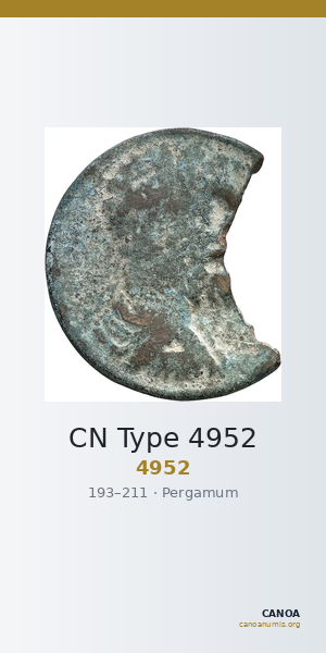 CN Type 4952 — CANOA